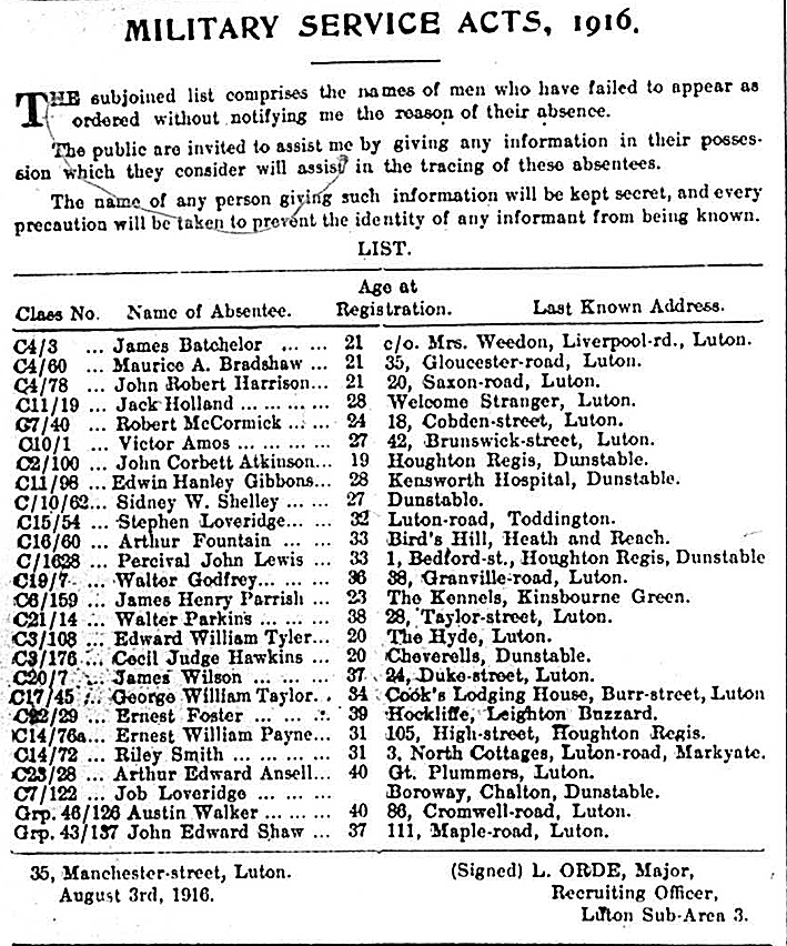 Absentees list