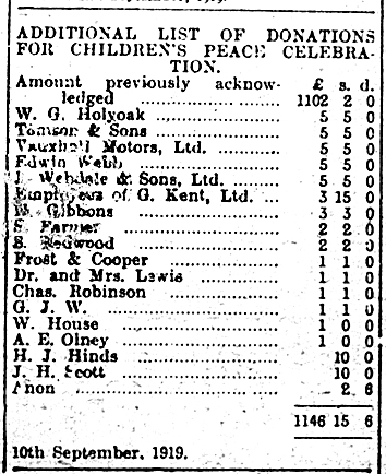 Children's day cash extra