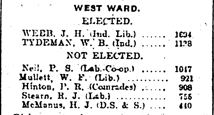 West Ward election results