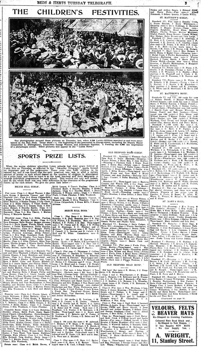 Chgildren's sports results1