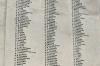 Luton War Memorial